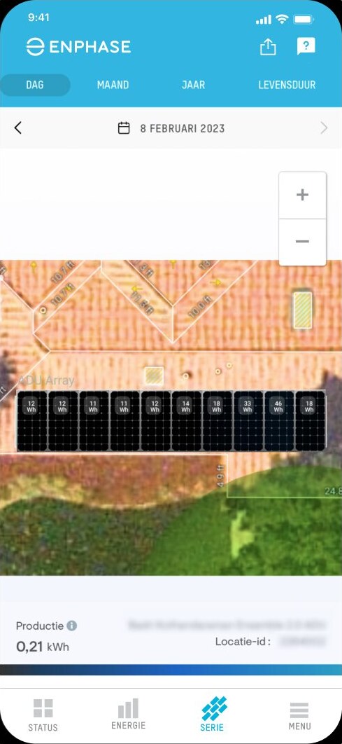 Panelen: de opbrengst per paneel op uw eigen dak