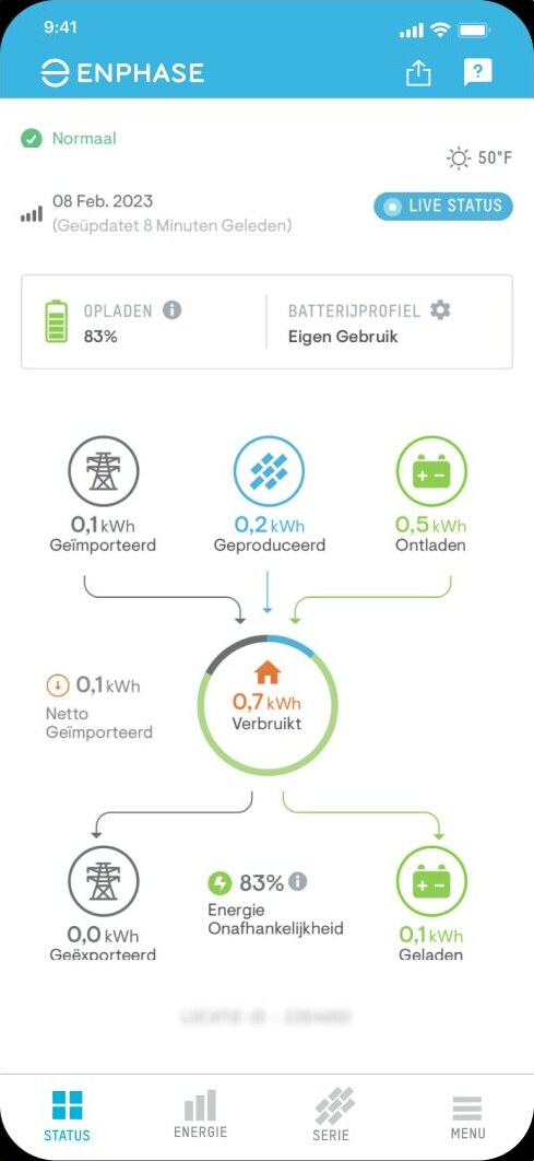 Status: opwek, verbruik en batterij in één oogopslag